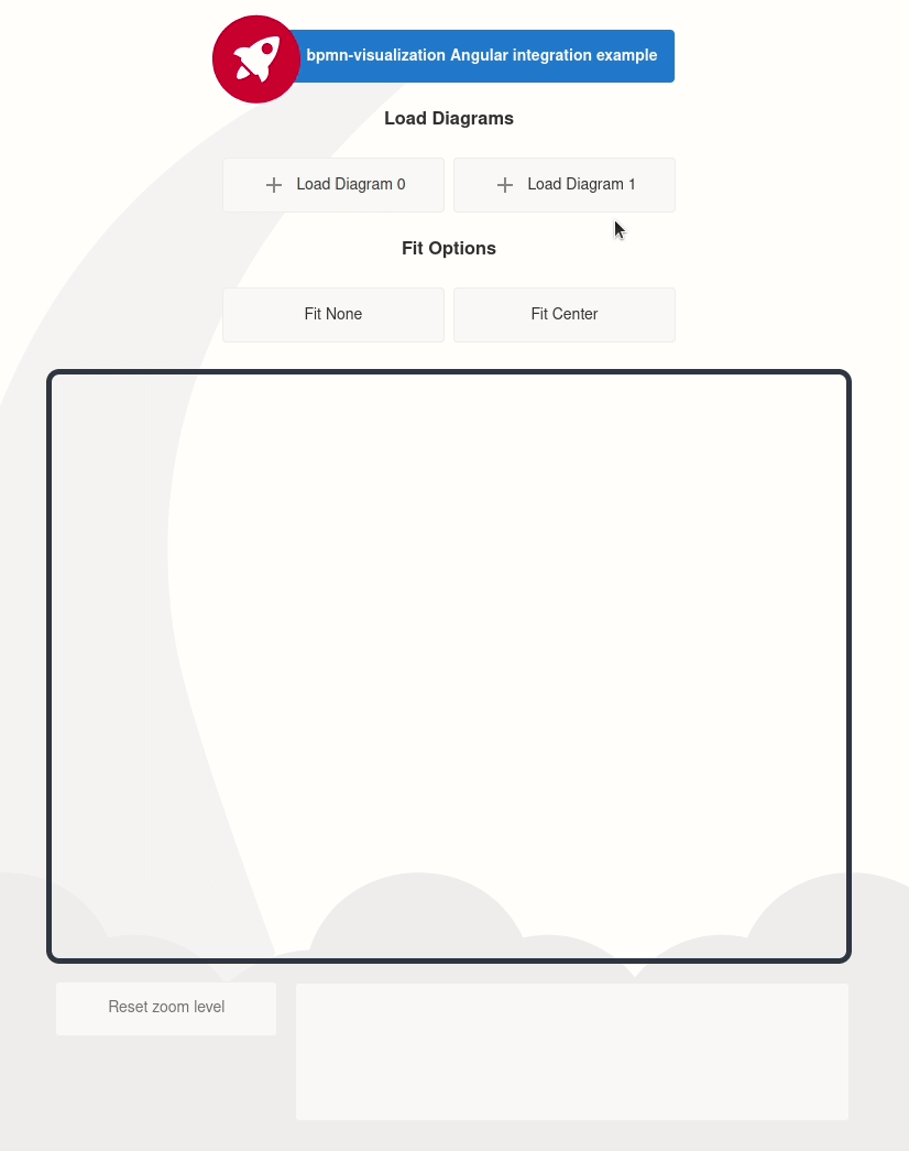 Angular integration example of bpmn-visualization