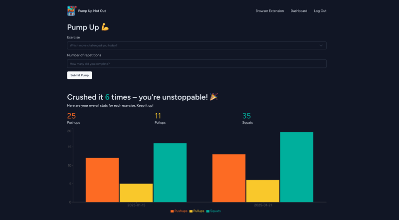 I Built an App to Help People Quit Porn by Working Out Instead