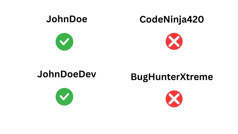 Turning Your GitHub Profile into a Job Winning Asset