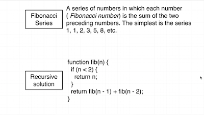 array coding problems for technical interviews