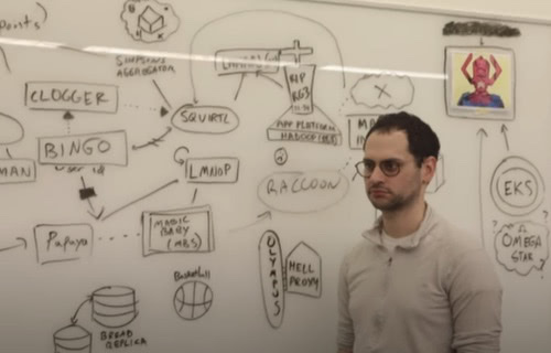 A unamused man in front of a whiteboard, upon which scads of shapes with silly labels like “Magic Baby” and “Hell Proxy”, festooned by arrows pointing every which way.