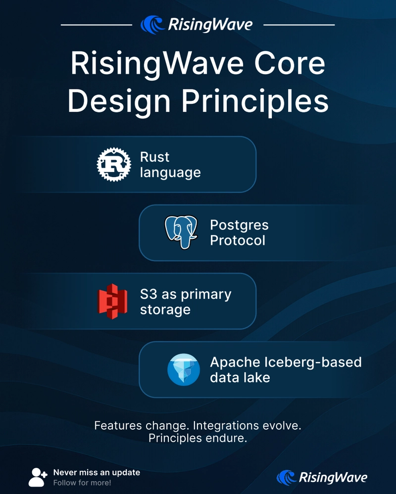 Why the Future of Stream Processing Is Rust + Iceberg + Postgres + S3
