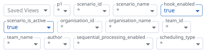 Figure 3. Our dashboard filters.