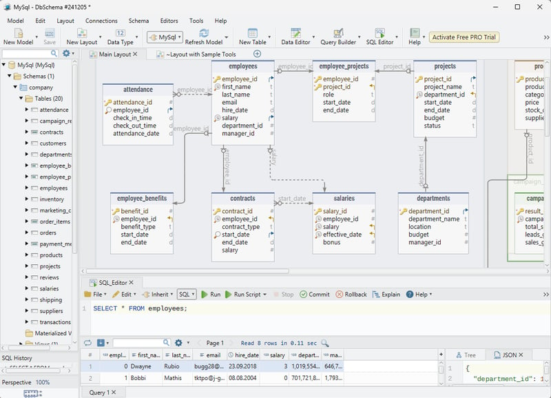 DbSchema Diagram