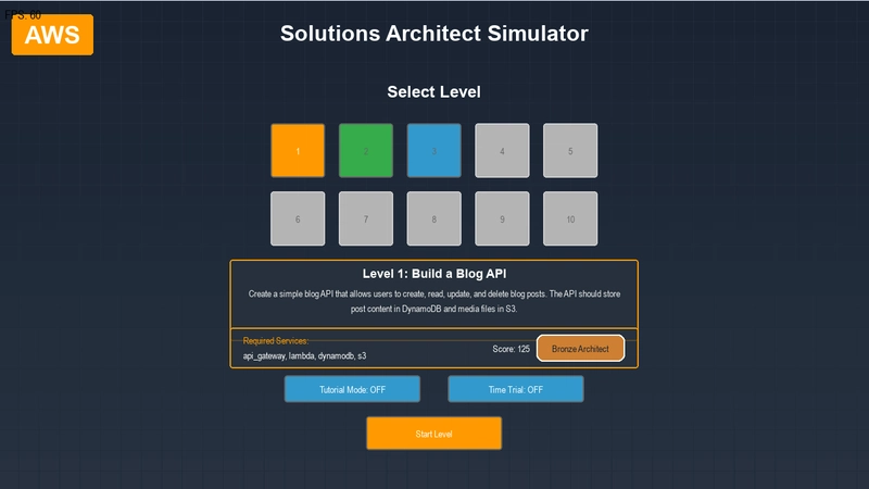 Solutions Architect Simulator