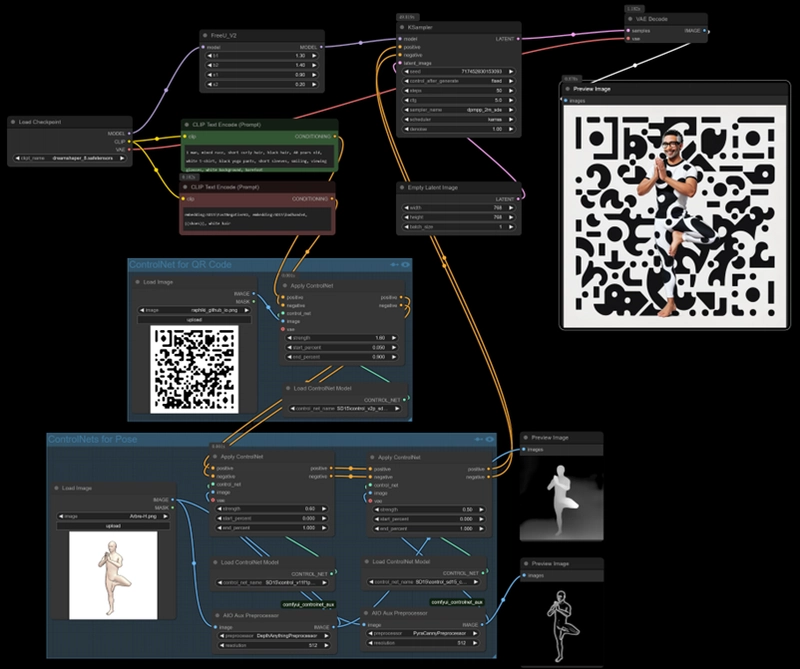 Pose Transfer Workflow