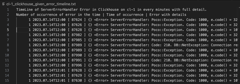 Timeline of specific error with detail in ClickSight