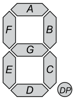 Single 7-segment display module