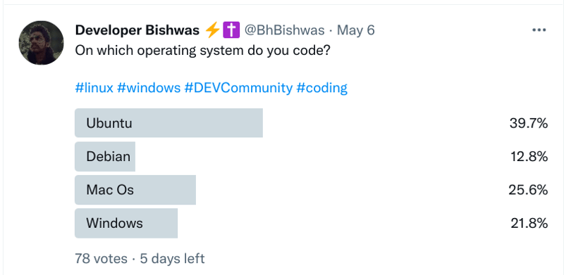 Ubuntu Users vs Windows vs Linux users