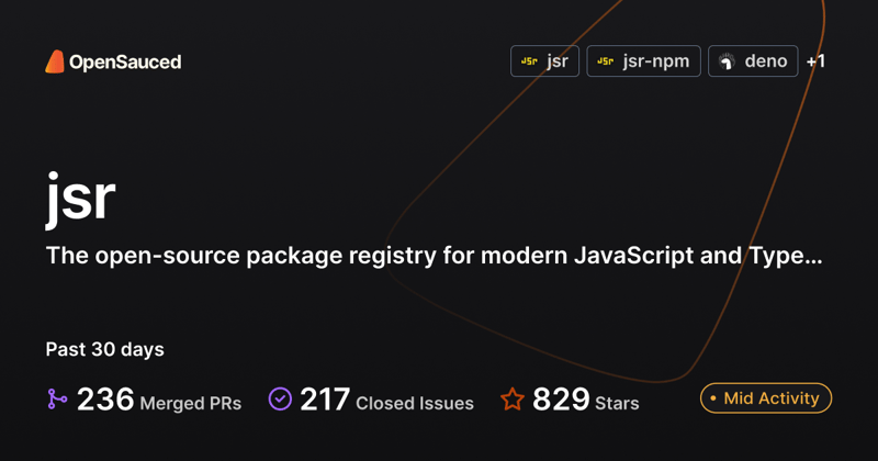 OG image for the OpenSauced workspace for jsr