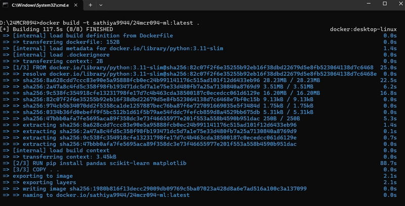 Dockerize ML Project and Push to Docker Hub