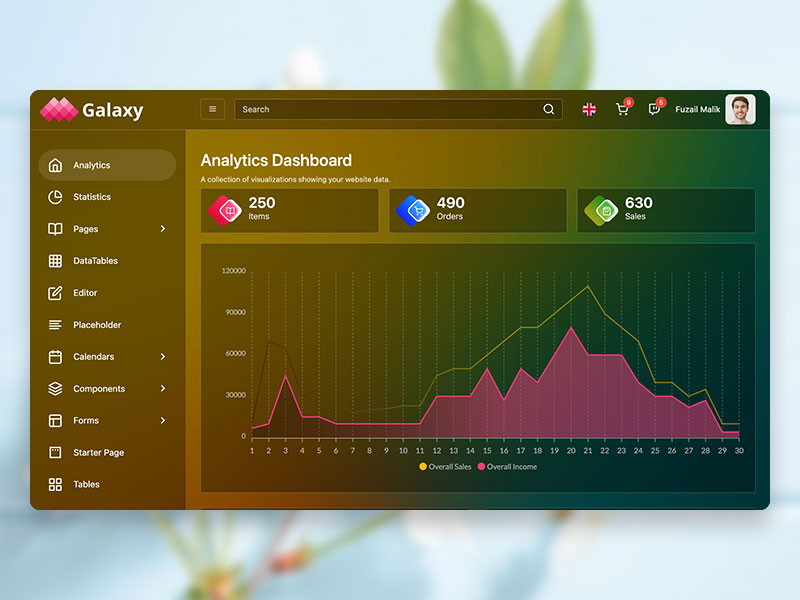 Galaxy - Dark Bootstrap Admin Dashboard