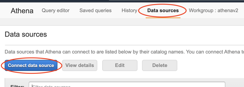 Athena data sources