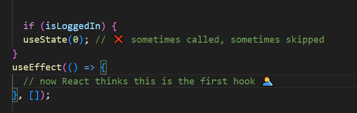 What Happens When You Break the Rules of Hooks in React?