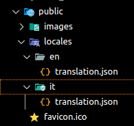 Astro Minimal international: add i18n feature