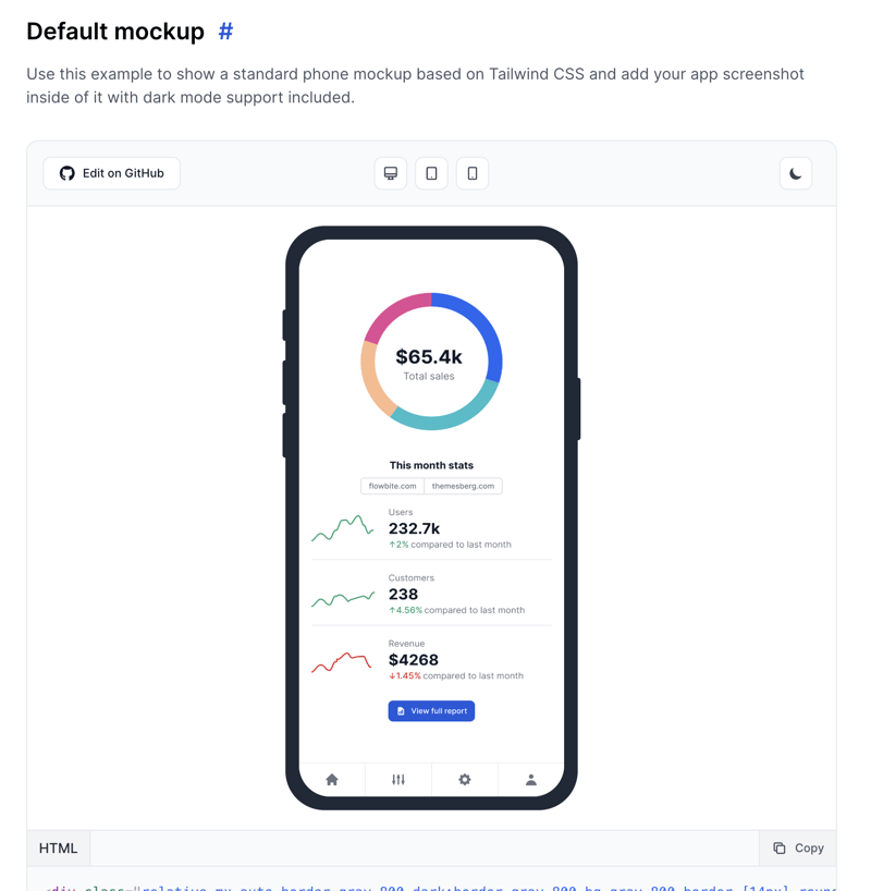 Tailwind CSS Device Mockup - Flowbite