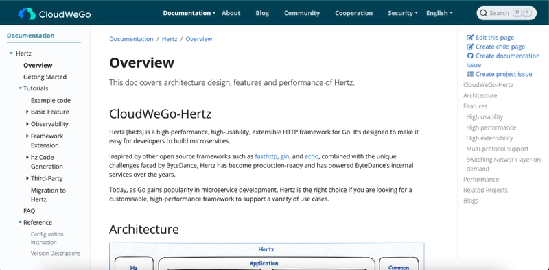 hertz web go framework
