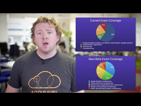 ACloudGuru AWS Exam Tips: Certified Solutions Architect Associate Video