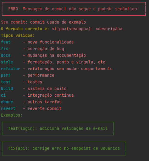 Padronizando Commits Git com um Script Bash: Uma Solução Simples para um Problema Comum