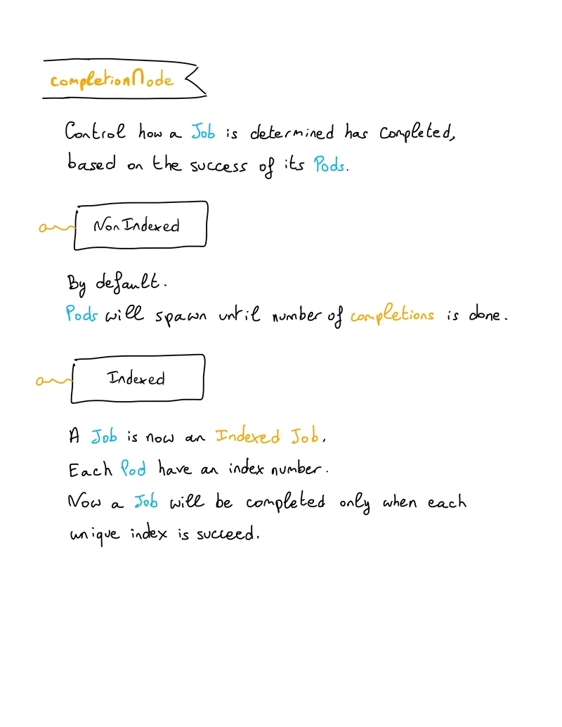 Indexed Jobs