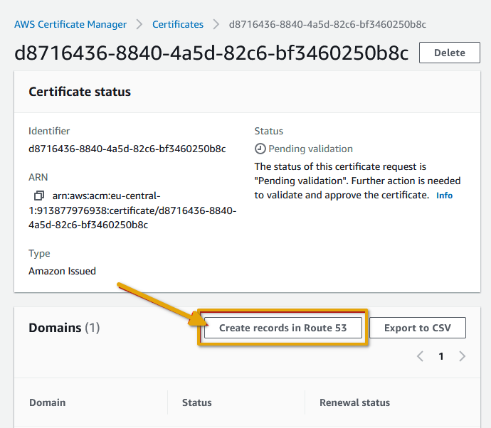 SSL Cetificate