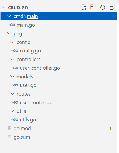 Folder Structure