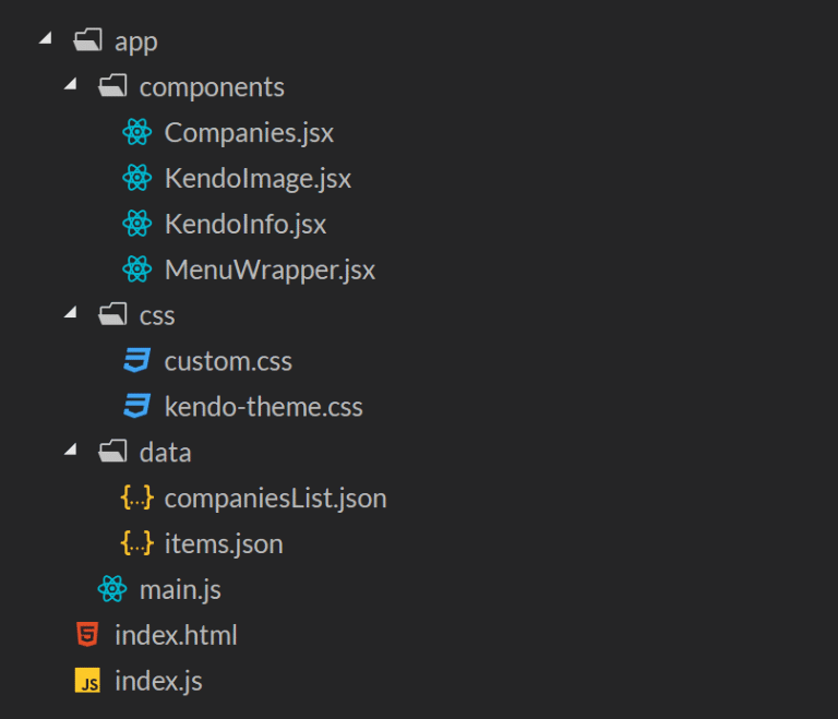 New Directory Structure