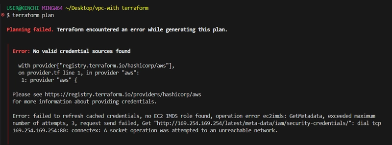 error2