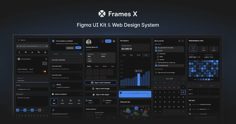 What is a UI Kit? 6 Best Figma UI Kits in 2025