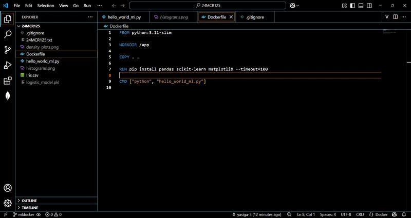 Docker Image creation and pushing to DockerHub