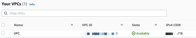 VPC