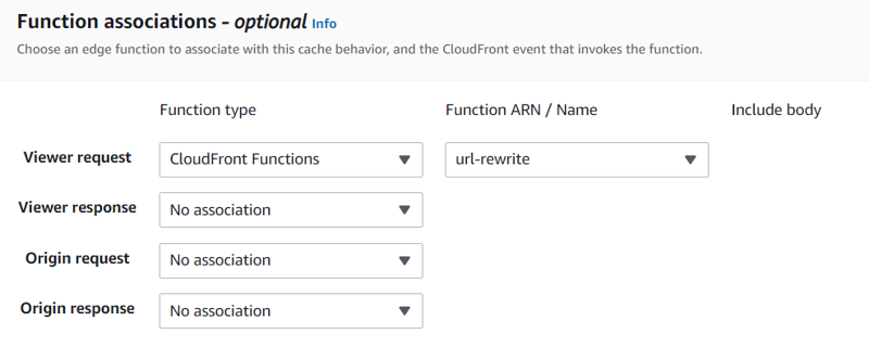 CloudFront Behaviour