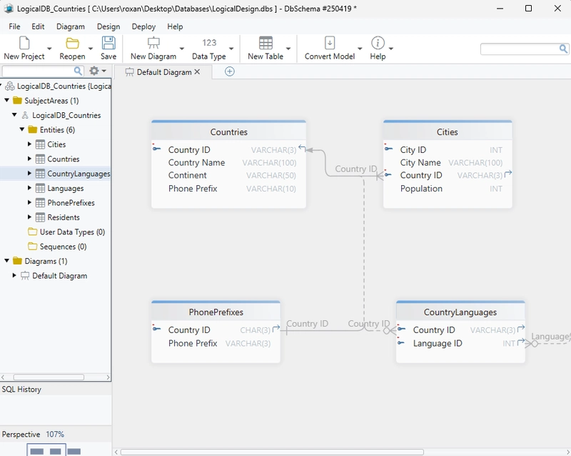 Logical Database Design with DbSchema