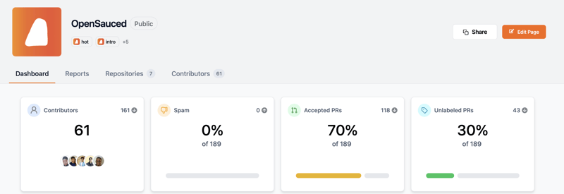 OpenSauced Insights page