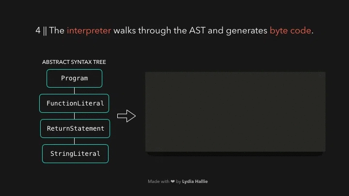 Alt Text