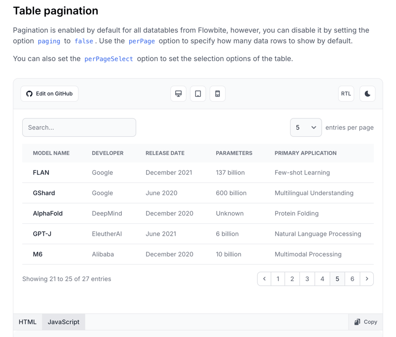 Tailwind CSS Table Pagination