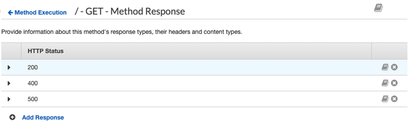 Method Response