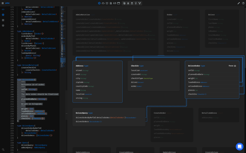 Try GraphQL Editor