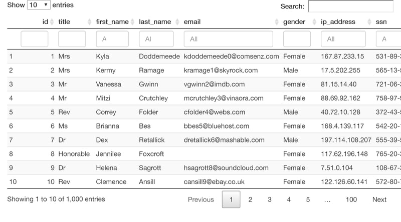 Basic data table in R Shiny