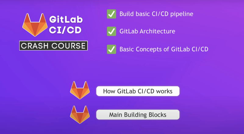 GitLab course overview