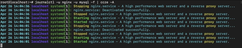 ccze