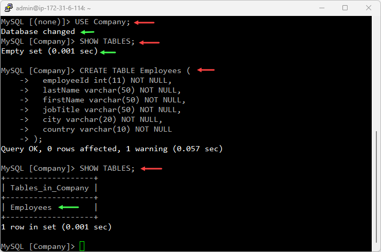Multi-AZ DB Instance Deployment