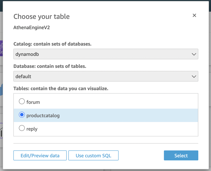 DynamoDB tables in quicksight