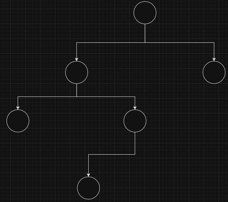 Example of a balanced binary tree