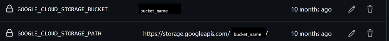 Moving and Renaming Google Cloud Storage Buckets Without Downtime: A Safe Strategy - part 1