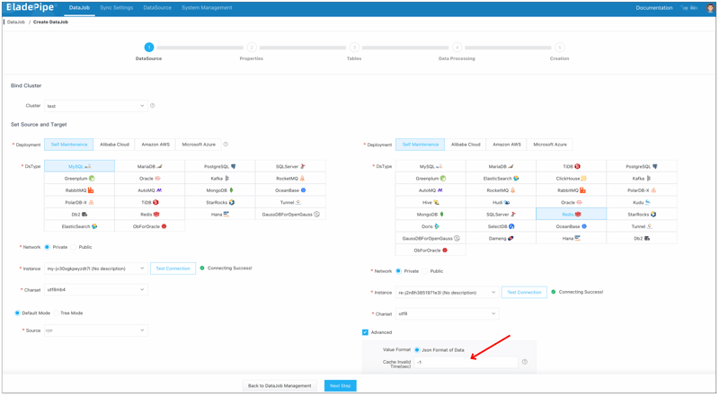 create datajob 1