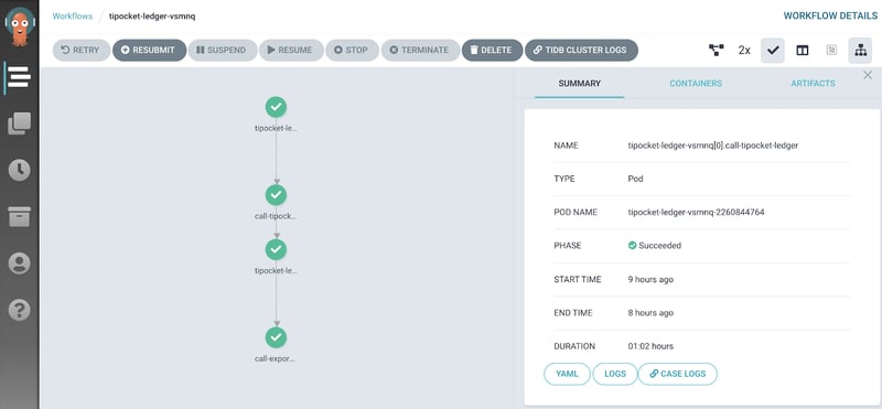 argo-workflow