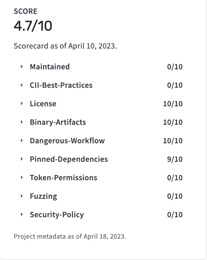 dependencies_score