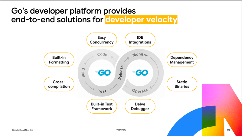 go_developer_velocity