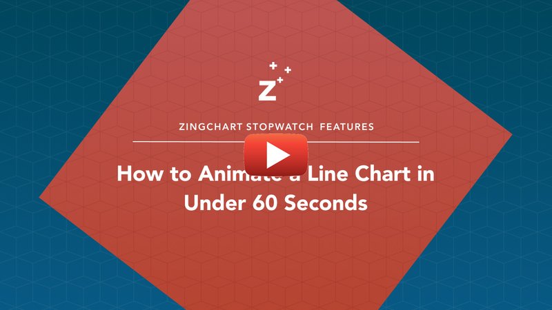 How to Animate a Line Chart in Under 60 Seconds Tutorial